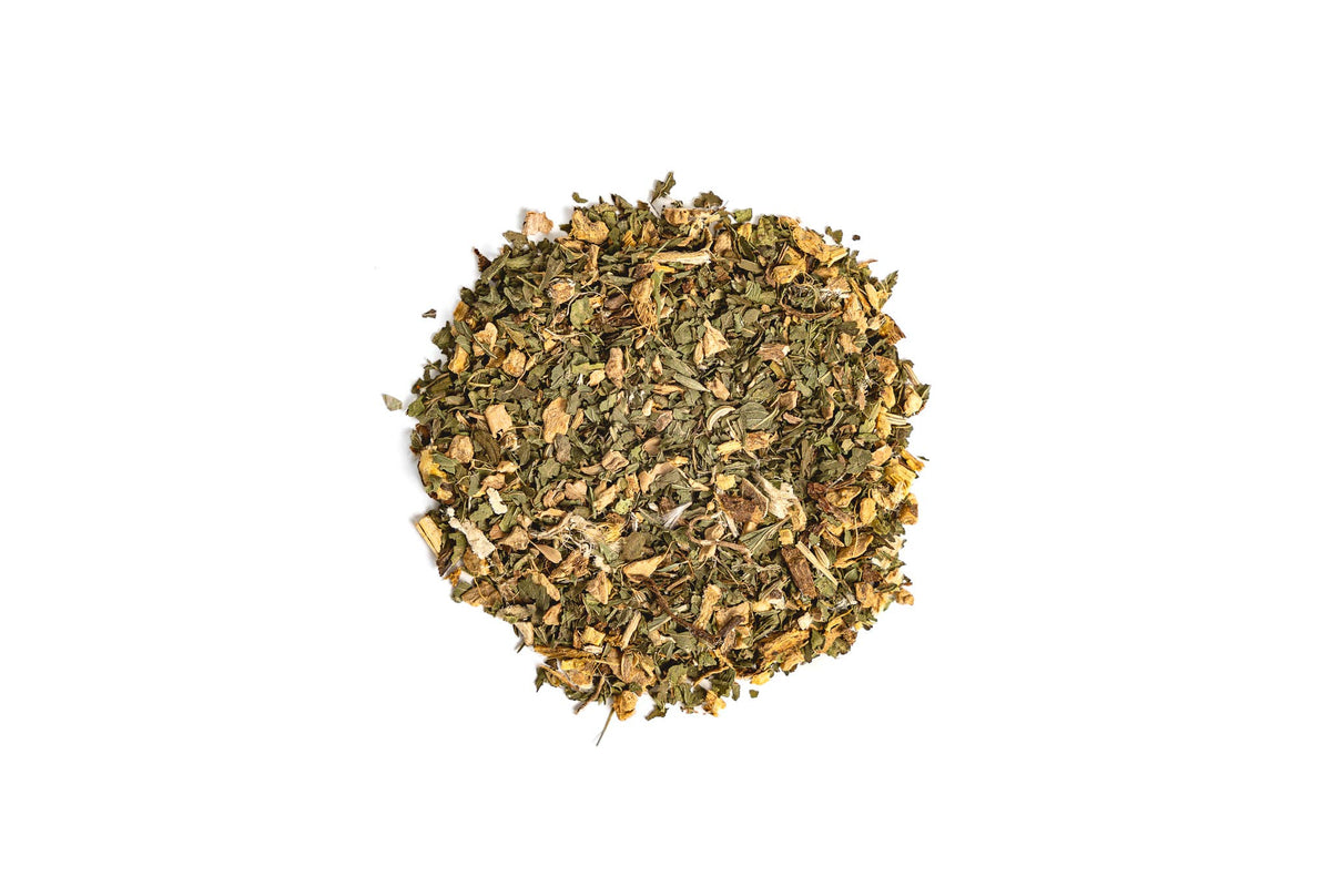 Peppermint Ginger Tea – Gut Feelings